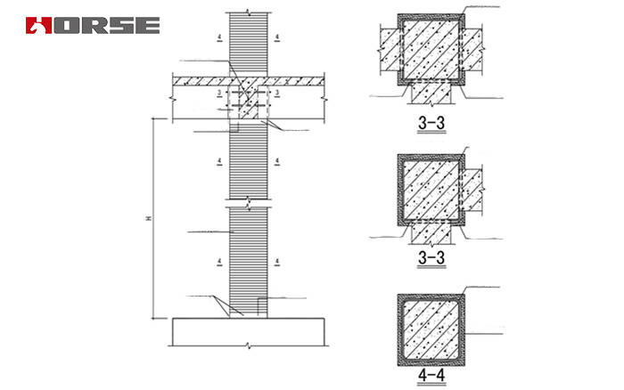 Karbon fiber takviyeli polimer (CFRP) levha takviyeli beton kirişler Karbon fiber takviyeli polimer (CFRP) levha takviyeli beton kirişler