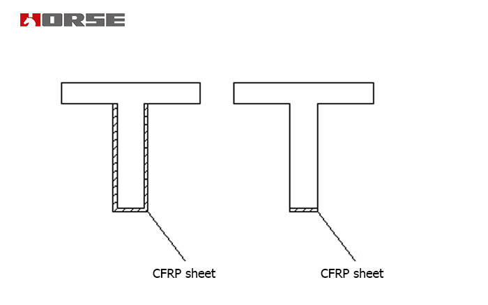 CFRP sheet Strengthening Wan Chuan River Bridge