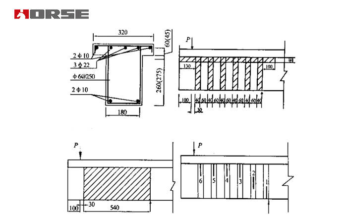 Strengthening Reinforced Concrete Beams with CFRP and GFRP Strengthening Reinforced Concrete Beams with CFRP and GFRP