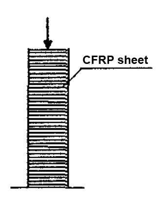 Sıkıştırma üyeleri için karbon fiber takviyesi