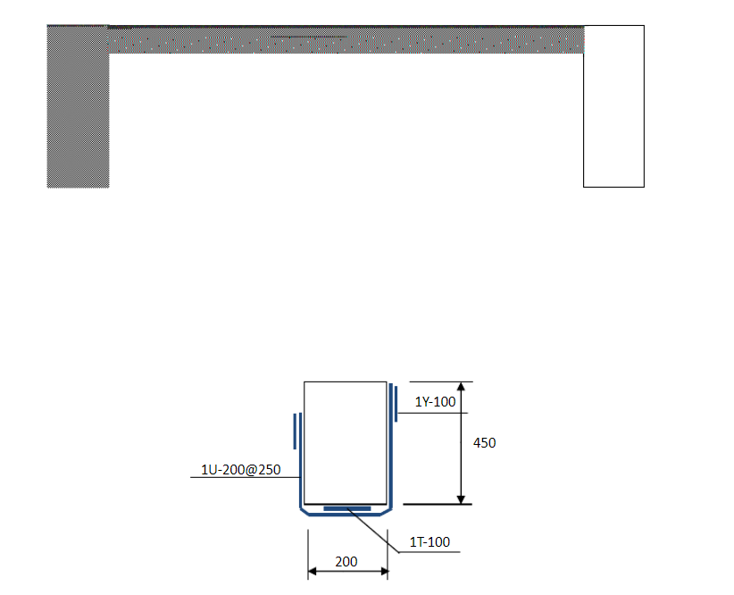 Yetersiz Mukavemete Sahip Karbon Fiber Takviyeli Beton Kirişler Yetersiz Mukavemete Sahip Karbon Fiber Takviyeli Beton Kirişler