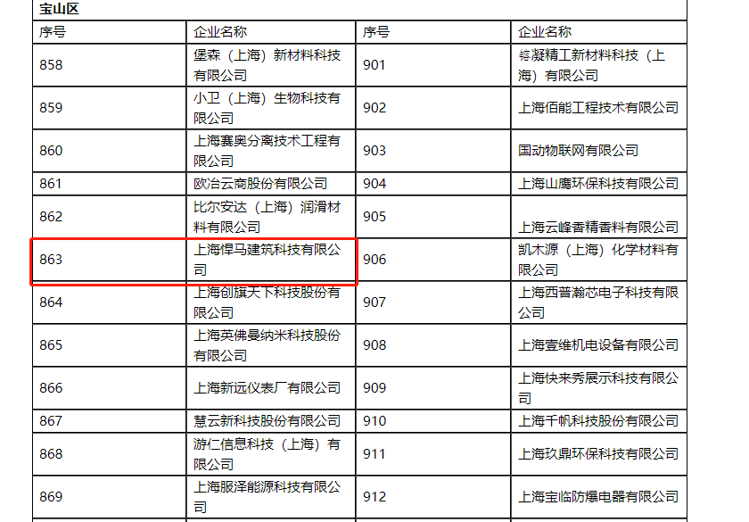 1653291271868169.png 企业2.png