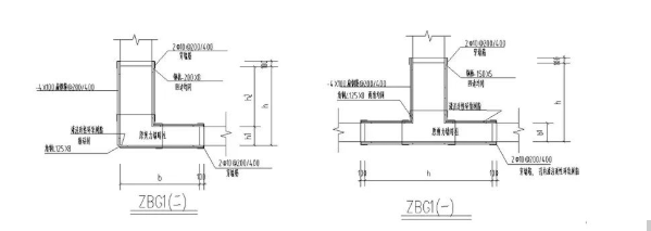 Zhuhai Gümrük Binası Yapısal Güçlendirme